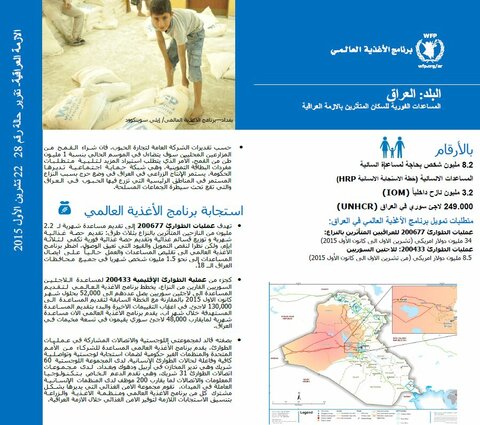 الوضع في العراق: المساعدات الفورية للسكان المتأثرين بالأزمة العراقية (نوفمبر/تشرين الثاني 2015)